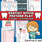 Dentist office pretend play printables.