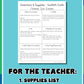 Printable preschool curriculum for homeschooling, child care centers, day care centers or micro schools. The curriculum works well for 3 year olds, 4 year olds and 5 year olds. Each of the 19 weeks has a new theme for the first semester. The curriculum contains the perfect balance of preschool worksheets and fun activities.
